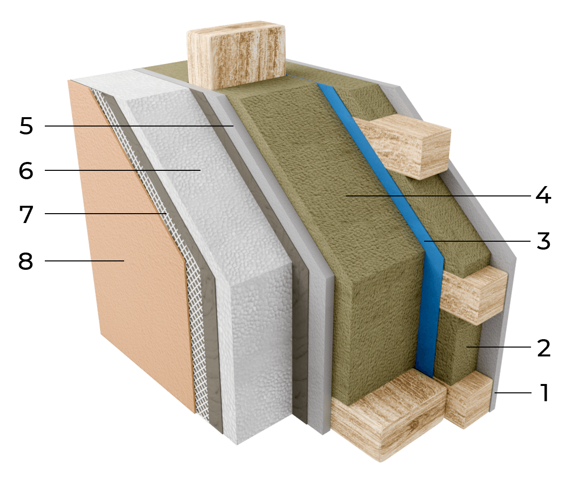 konstrukce stěny dřevostavby s fasádní omítkou