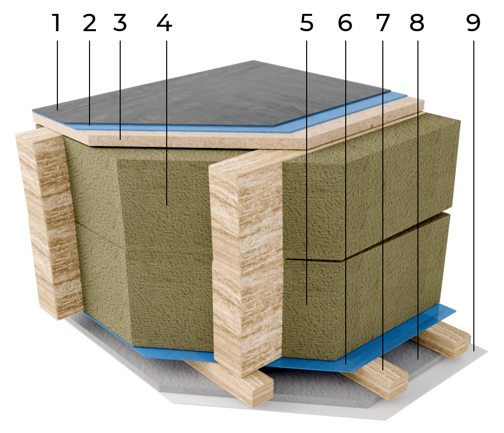 atiková střešní konstrukce dřevostavby